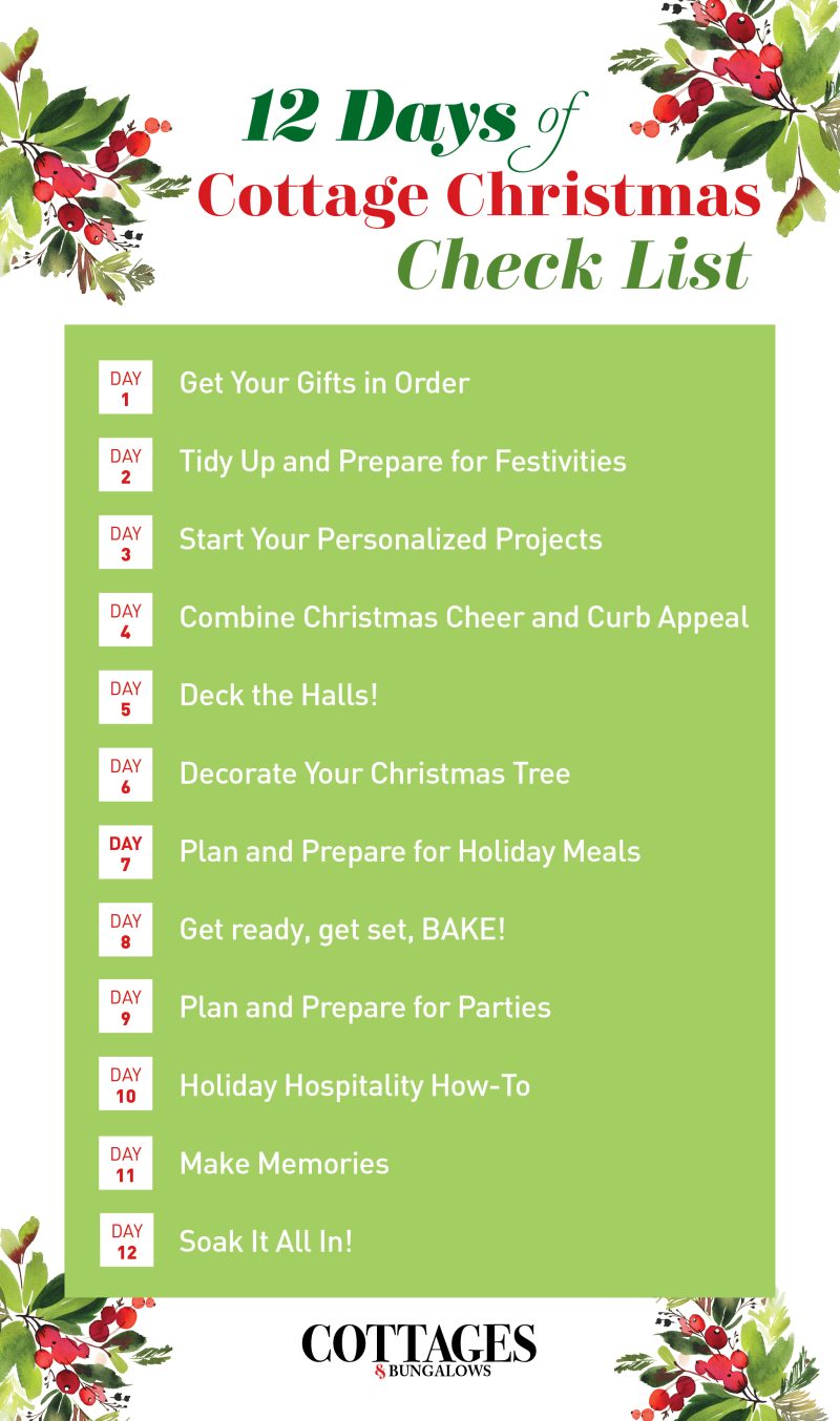 12 Days of Cottage Christmas 2018- Tracking list